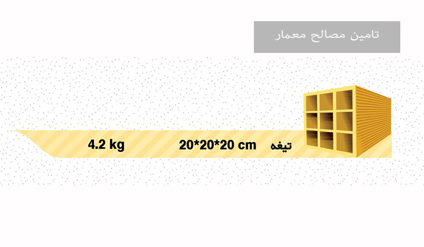 تیغه 20*20*20